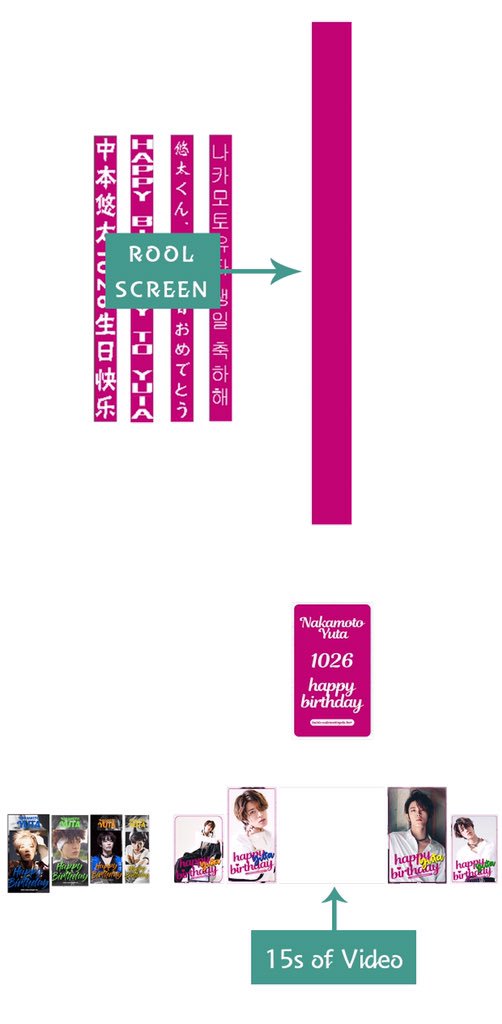 baiduyutabar's tweet photo. #YUTA #NCT127 
2017 NAKAMOTO YUTA Birthday Support: 11 Thomson Reuters Screens at Times Square in New York City

WELCOME TO WATCH IT! https://t.co/CLYB6ovjea