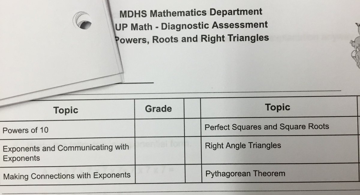 AgarMath's tweet photo. Busy couple of weeks! Finished Integers unit and made some great gains!  Ask your child and celebrate their success! Exponent unit next! https://t.co/Vjl5pNou0A