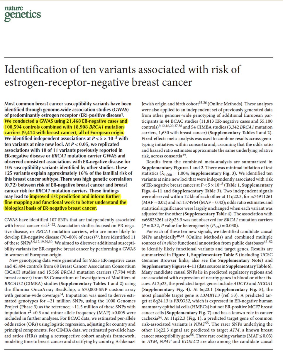 EricTopol's tweet photo. The genetic risk score for #breast #cancer just got a big pop w/ 75 new associated risk loci https://t.co/GZkfcATFjU
https://t.co/Q7lc7kq9Dn https://t.co/aHLqVSD4TH