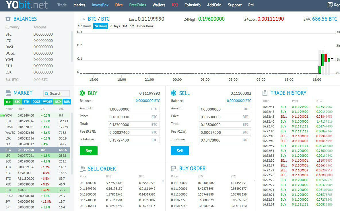 Probitok tweet media