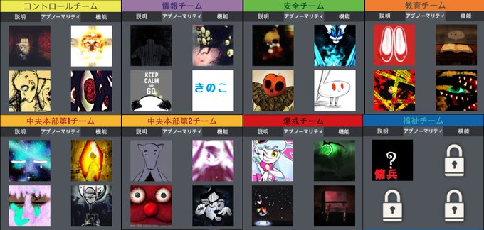 チブクロ 血袋 進捗 進捗ーッ Taminnfull 17年10月 Page 3 Twilog チブクロ 血袋 進捗 進捗ーッ Taminnfull 17年10月 Page 3 Twilog