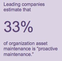 ABGEssentials's tweet photo. Oct Research - "Maintenance, Repair and Operations: The Rise of Remote Assets" https://t.co/IBq3aioxWv https://t.co/rWlsVnLWIw
