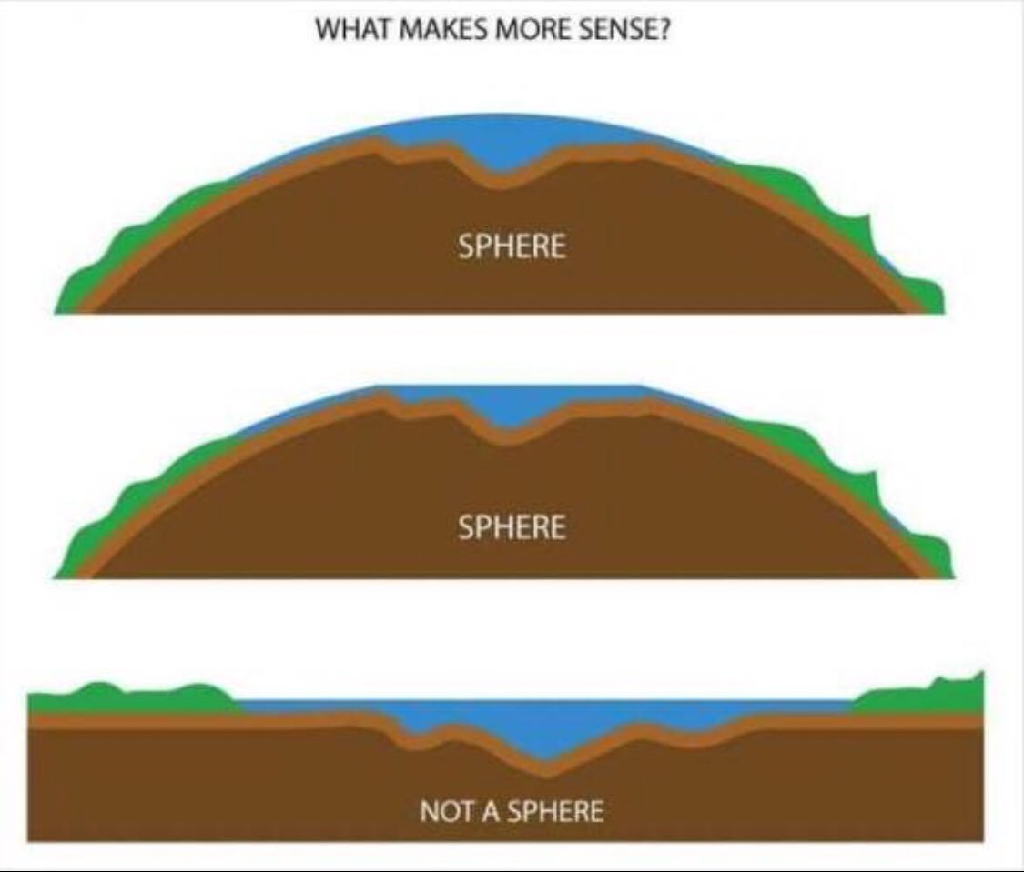 space_treasure8's tweet photo. Which one makes more sense from a #Scientific point of view? #Nocurve #Waterfindsitsownlevel #FlatEarth ๐โ
https://t.co/vGmTCTJLgI