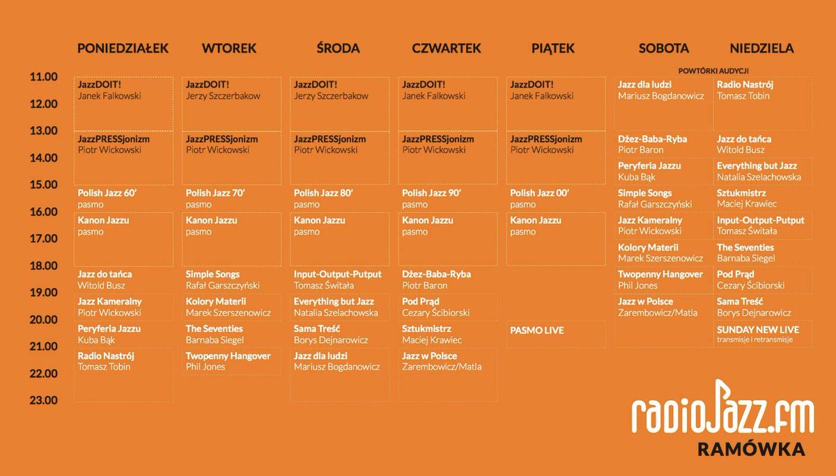 Aktualna ramówka!
radiojazz.fm/player