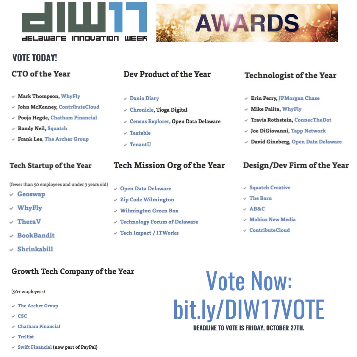 Wait, did you NOT vote for the most outstanding tech + biz move-makers in #netDE yet? Make sure we get it right: bit.ly/diw17vote