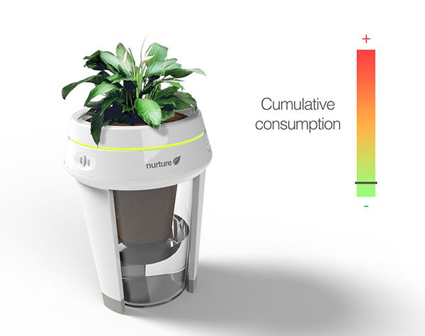 smartdesignlab's tweet photo. Nuture is a living energy monitor that embodies this idea with a literal sense of life or death!
https://t.co/HvwVT5qrrD https://t.co/XWFBW8U1wu