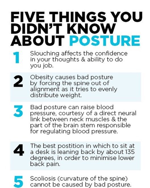 stellaallwright's tweet photo. Reposting @maxhealthnow:
🚶🏼🚶🏻♀️🚶🏼🚶🏻♀️#heathy #writers #sittinglonghours #backpain #posture #sitright https://t.co/3zv89G86ZW