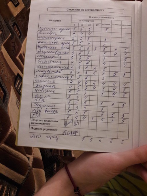 Мои оценки в 9 классе😭 https://t.co/9VYV9lo6wm