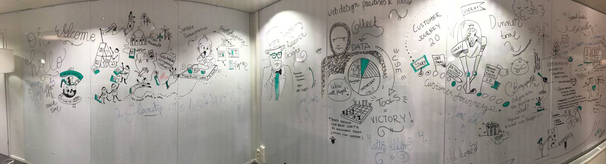 enettamo's tweet image. #Digitalist Design Day visualised. Thank you all for participating!