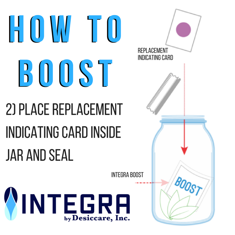 WebHydroponics's tweet photo. Sick of crusty plants? Each Integra Boost packet improves freshness by maintaining humidity levels. Learn more here: https://t.co/h7tcyyY5aZ https://t.co/cNsg2raPM7