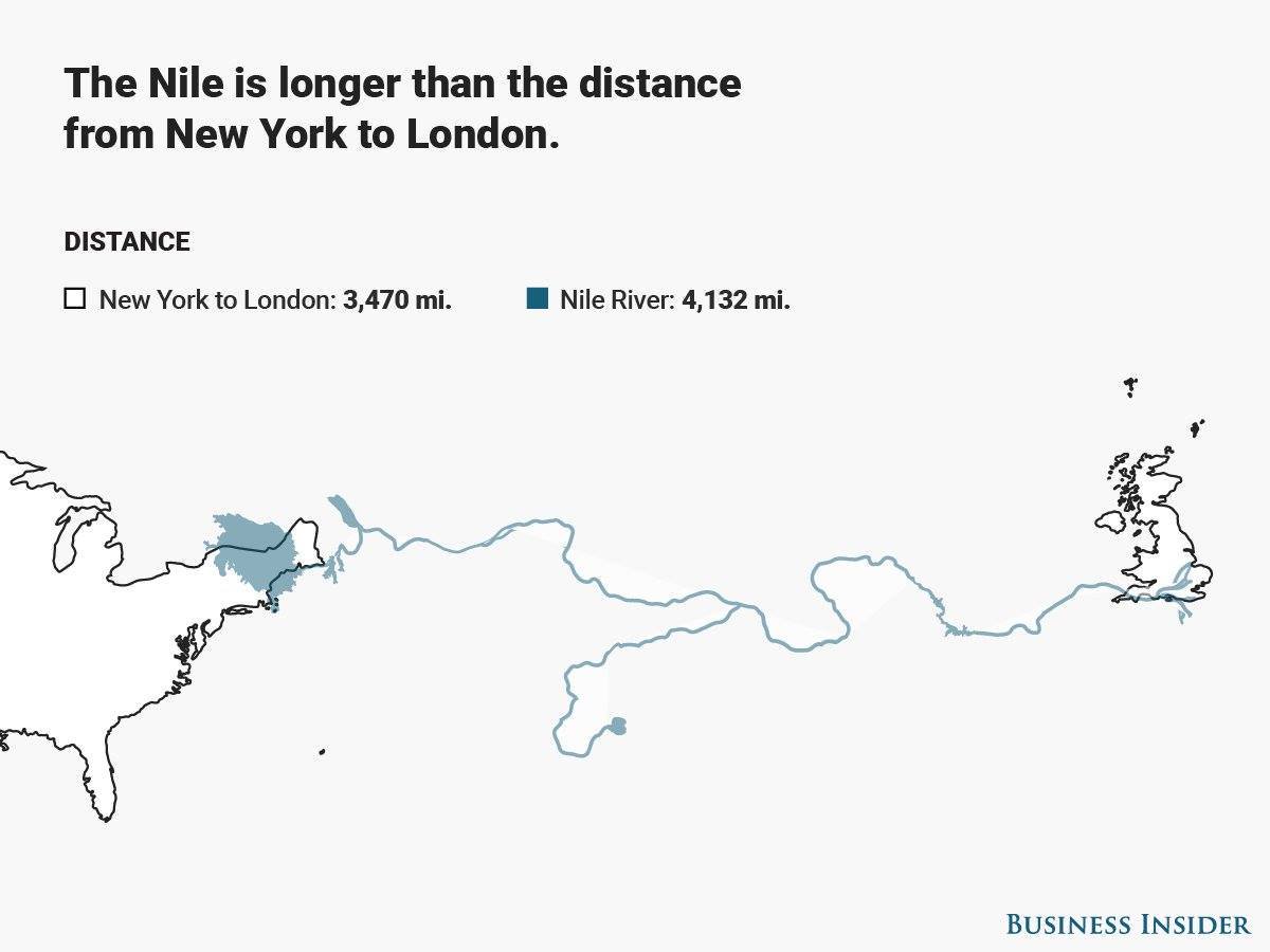 El Orden Mundial EOM on Twitter "El recorrido del río Nilo es más