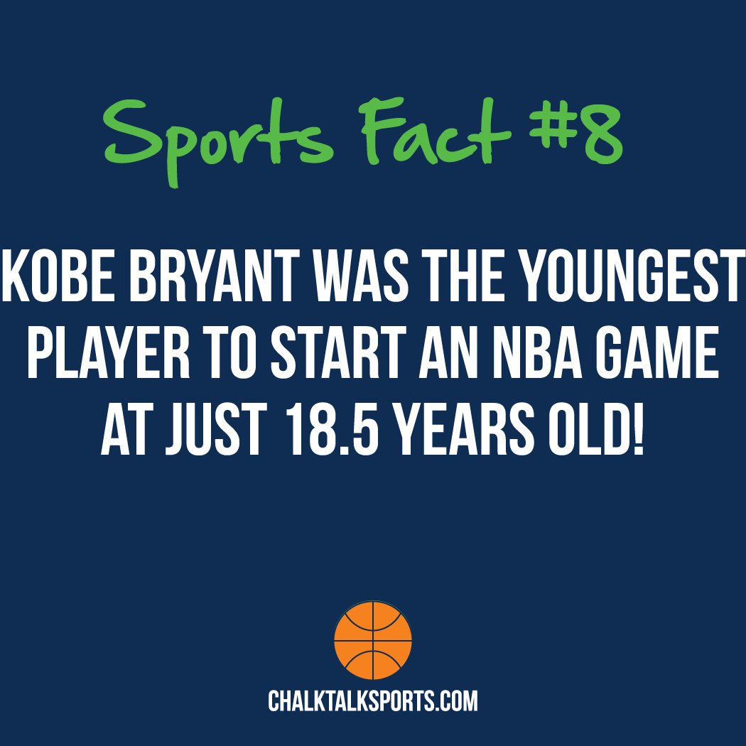 Did you know this #SportsFact?

#ChalkTalkSPORTS