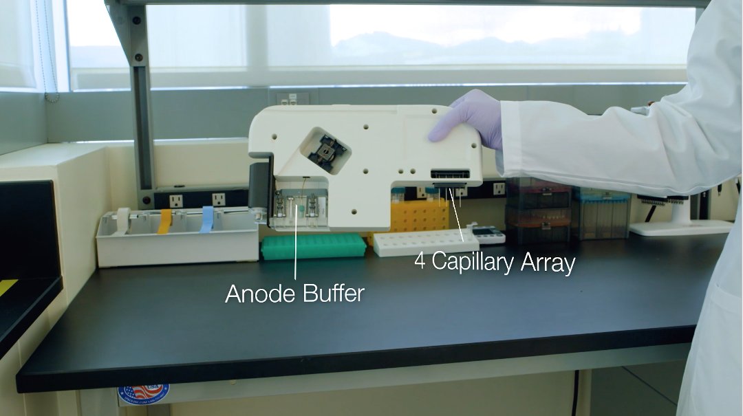 AppliedBio's tweet photo. The new SeqStudio genetic analyzer brings with it a new, all-in-one cartridge. Watch how it all just "clicks": https://t.co/dJ7Ik9I6VD https://t.co/bVQ8CNRsWo