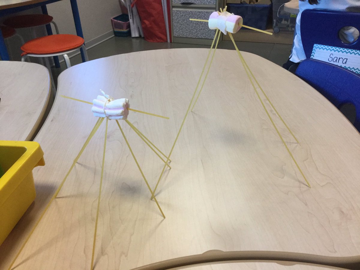 Celebrated #GlobalMakerDay early with the marshmallow challenge! youtu.be/H0_yKBitO8M My #2ndgrade superstars got a tower up to 26cm 👍🏼