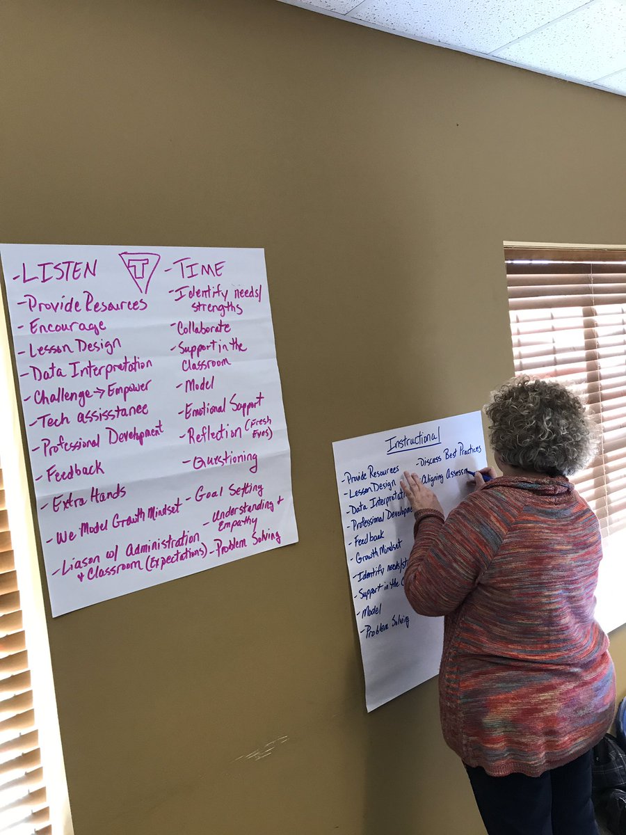 dougemints's tweet photo. Coaching Roles #emints4admin #bcemints #pd4ets @wyliec @perkinsd @higginsb @chaffc @brines https://t.co/CTde30QbID