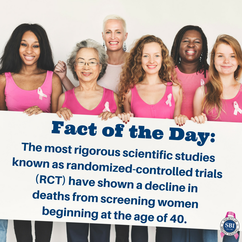 BreastImaging's tweet photo. #EarlyDetectionSavesLives #FactoftheDay #FactsMatter #BCAM https://t.co/SrTuS17Oth