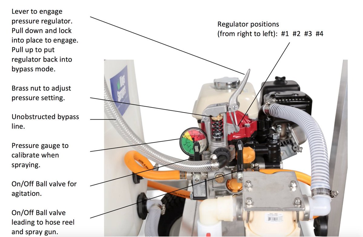 KingsSprayers's tweet photo. An up-close look at the Kings Sprayers 100 Gallon 4-Wheel Sprayer Model #: K4C100P7027  #kingssprayers #madeintheusa #sprayers https://t.co/dub55izMI0