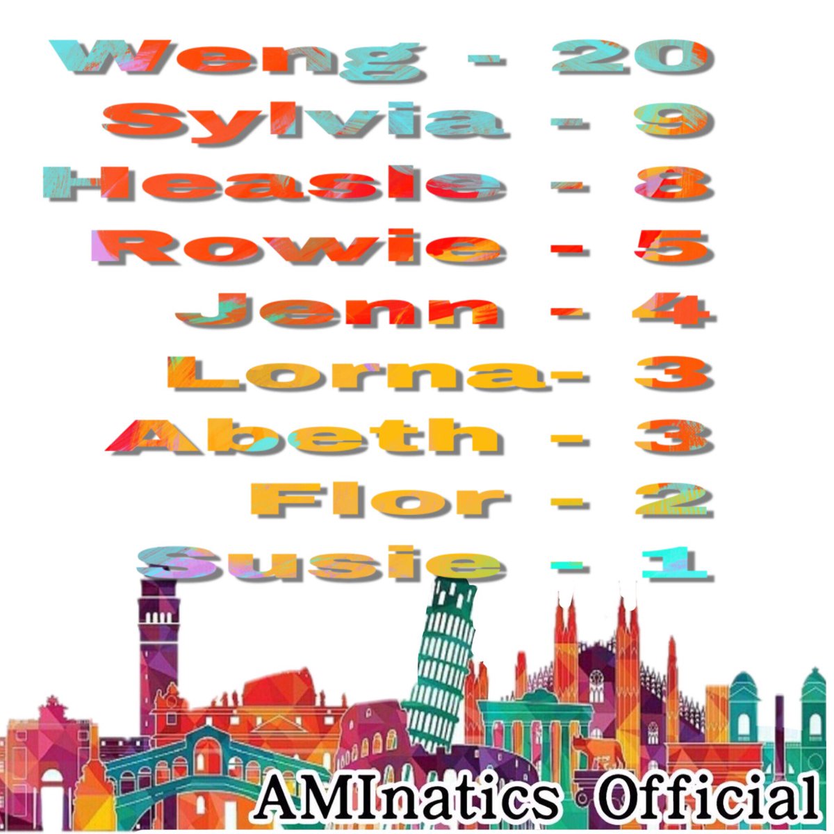 <a href="/AlDubBigGirlz/">AlDubForTheBigGirlz™ᴬᴰᴺ</a> <a href="/ALDUBVISAYAS/">ALDUB TEAM VISAYAS</a> <a href="/AlDubBigBoyz/">AlDubForTheBigBoyzᴬᴰᴺ</a> <a href="/AIFam16/">Ang SALTIK Infinity</a> <a href="/ALDUBHashtagSQ/">ADN HASHTAG SQUAD</a> <a href="/ALDUB_GIJanes/">ALDUB_GIJanes</a> @OFCALDubKoTo <a href="/NYLERAHC/">🤟🐧🦁🐢 PERAYA🚨#SQ👊😒ELYEN👽(WeArePERAYA)</a> <a href="/WhilczelCanlas/">Whilczel Canlas</a> @KATHA_ADN Salamat <a href="/AMInaticsOFC/">AMInatics OFC ᴬᴰᴺ</a>  👏👏 with 55tls 🎉 #ALDUB2ndTPAnniversary  tuloy lang laban 💪👊🏻🤜🤛 <a href="/wengcookie/">Weng</a> <a href="/viaaramil/">AMInatics_sylvia🇮🇹</a> <a href="/heaslepagdangan/">AMInaticsITALYHeasle</a> <a href="/wieanciano73/">Rowie A🇮🇹</a>