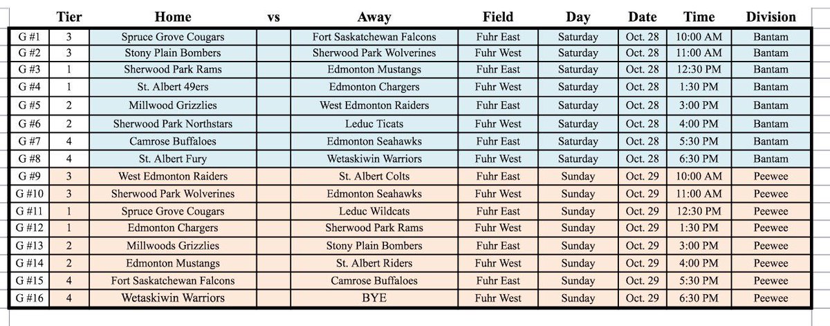CDMFA's tweet photo. CDMFA Playoffs 2017!  Good Luck to everyone in the final weeks of our season! https://t.co/5oPZHmWsiF