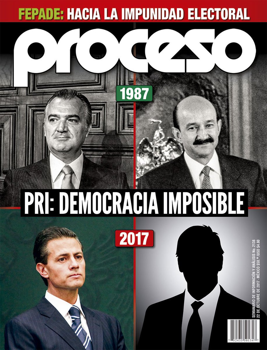 Proceso tweet media