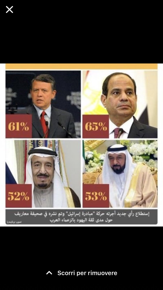 berncalifornia's tweet photo. #نينوى حبيييبي ماهذه القرود ايعقل أمه عظيمه حملت رساله الاسلام يحكمها قرود اين اين اين الرجال اين؟؟؟ https://t.co/rooRpKx2vr