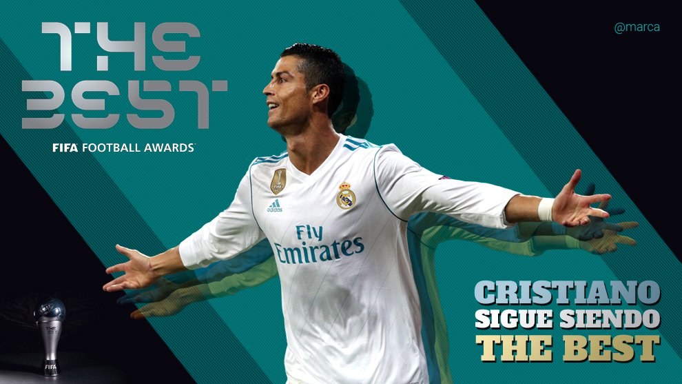 marca's tweet photo. #Cristiano vuelve a ganar el premio al Mejor Jugador de la temporada y sigue siendo #TheBest https://t.co/caJ7z5p4Ps #CristianoTheBest 🏆 https://t.co/7WT3TaMtrx