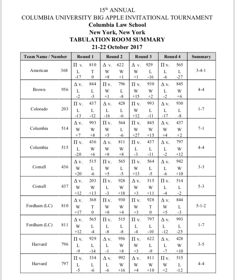 Columbia Mock Trial tweet media
