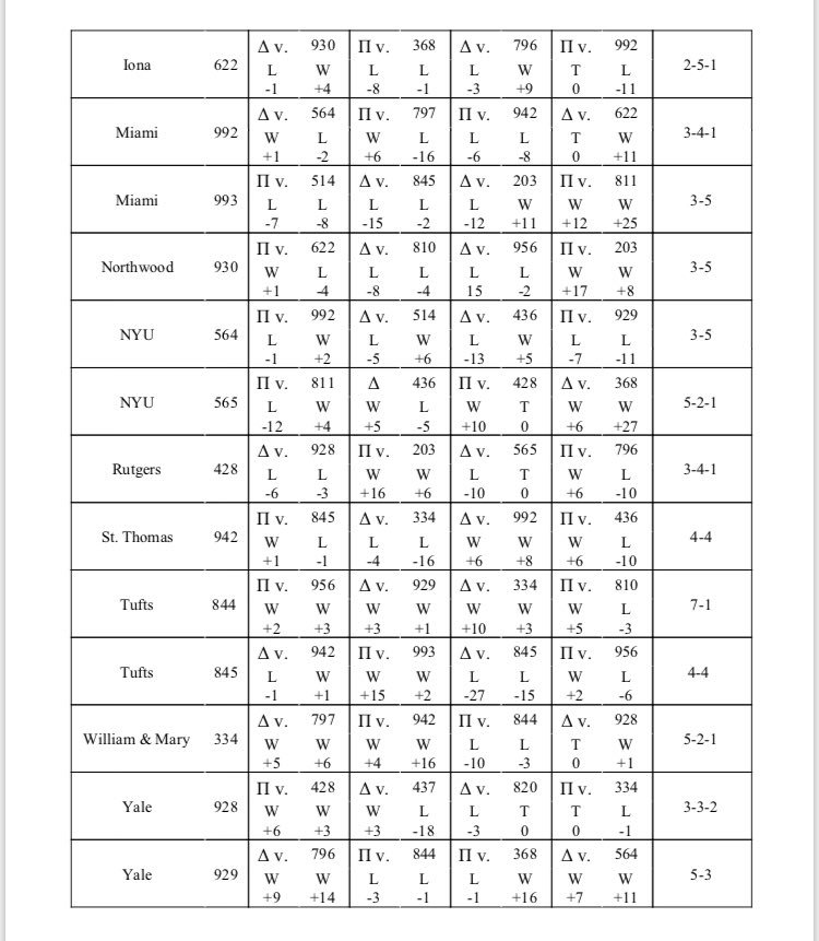 Columbia Mock Trial tweet media