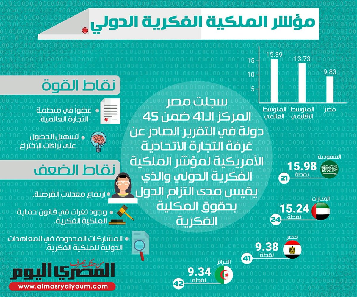Mahmoud Elsayed tweet media