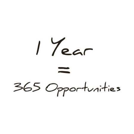 Ethraa_kau's tweet photo. سنة واحدة = ٣٦٥ فرصة 🗓💭
#med16 #med17 #pharma16 #pharma17 #dent16 #dent17 #FAMS16 #FAMS17 #nur16 #nur17 #eng16 #eng17 #kau https://t.co/JJxuYVcTWk