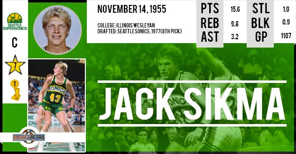 Happy birthday Jack Sikma    