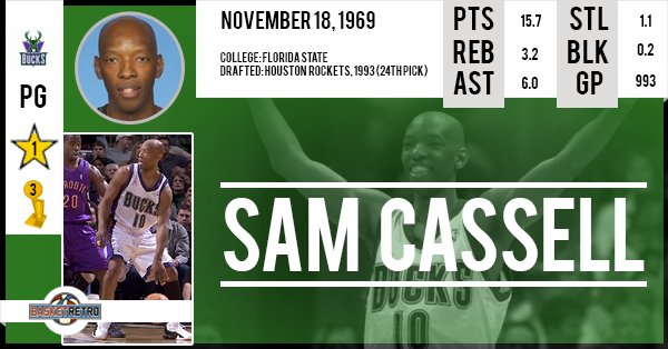 Happy birthday Sam Cassell    