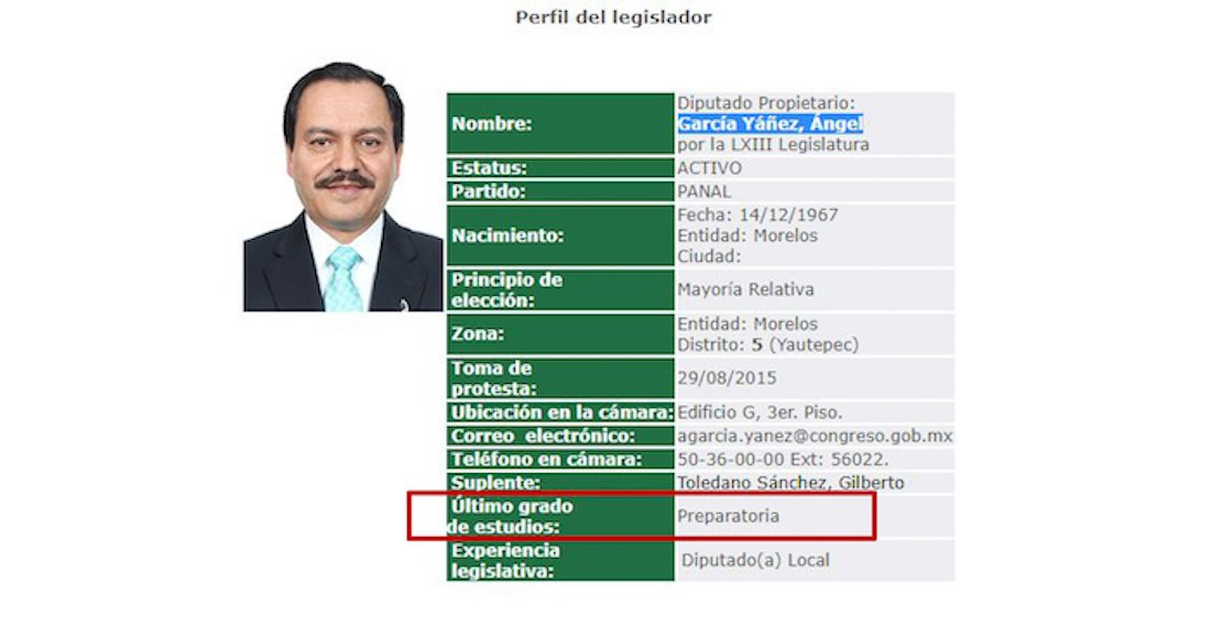 acnoticiasmx's tweet photo. Usuarios lanzan petición para exigir que la licenciatura sea obligatoria para ser Diputado o Senador  ¿Tú qué opinas? 🤔 https://t.co/waMWnKNs2Z