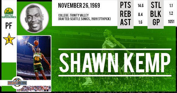 Happy birthday Shawn Kemp   