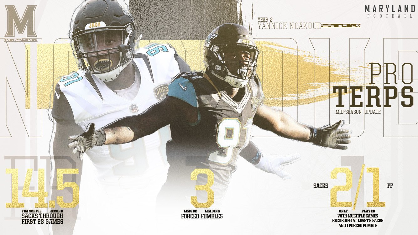 Maryland Football On Twitter Setting Records Making A