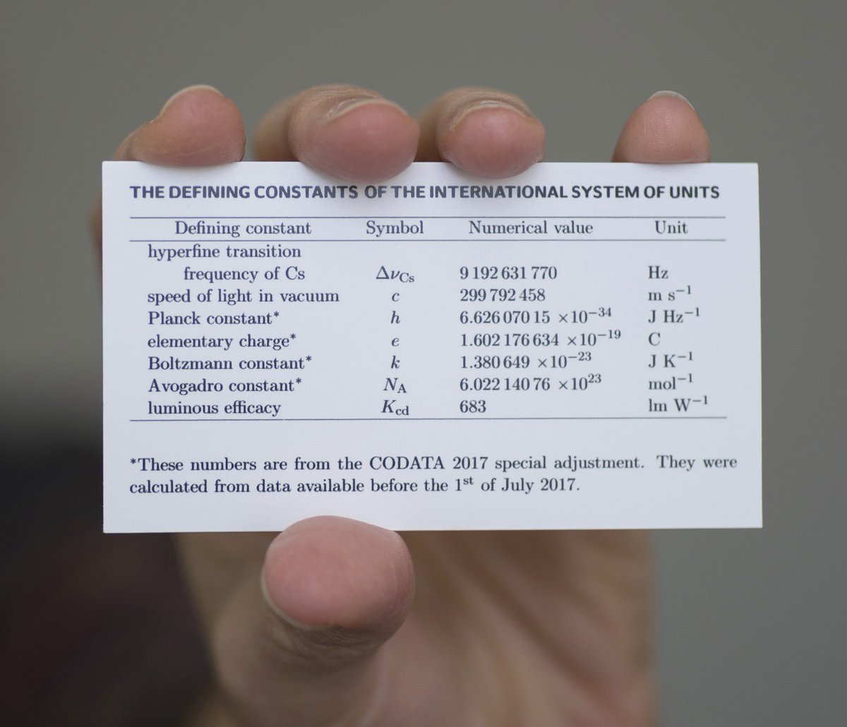 NIST's tweet photo. @Wikipedia Proposed mole redefinition, submitted 10/20/17, will have slightly fewer entities than b4: 6.02214076×10^23 https://t.co/j3nfHuIIUt https://t.co/tuTtXxn0sf