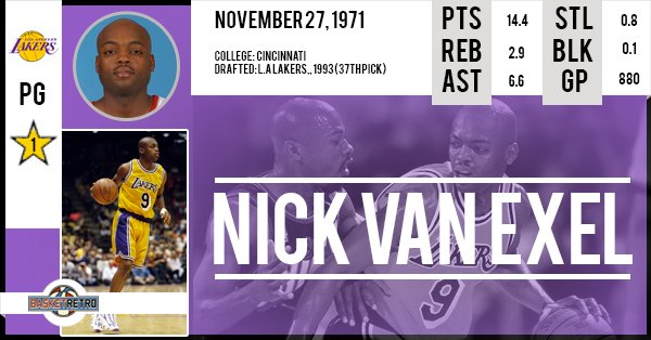 Happy birthday Nick Van Exel    