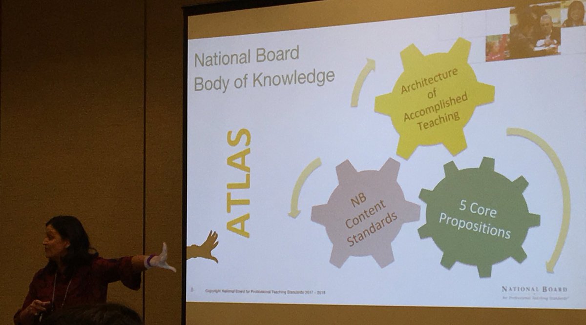 SuzanneFarmer's tweet photo. .@tfitz7 leads #NT3 district leaders dig into @NBPTS body of knowledge & how #5coreprops #ATLAS & #NBStandards support professional learning https://t.co/dNYCo4Qz1y