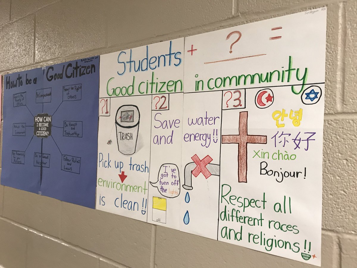 Briar Middle School on X: "PSA Posters made in Mr. Myer's 7th grade Social  Studies class about being good citizens & being kind.  https://t.co/Ovnso39wzB" / X