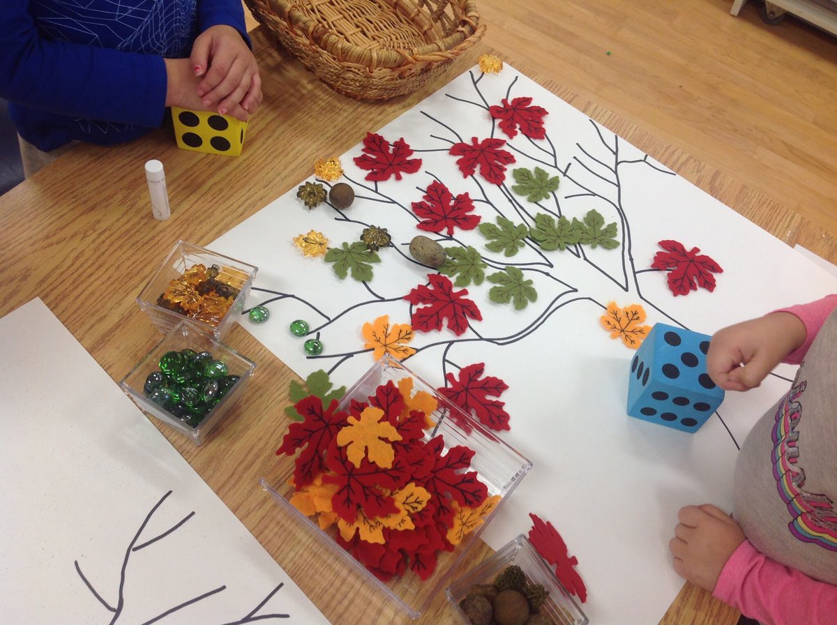 MAC_kinders15's tweet photo. @McLennan1977 inspired this learning. Roll the dice and add that many items to the tree. Subitizing, counting and turn taking! @mckwrdsb https://t.co/w65XnupOxE