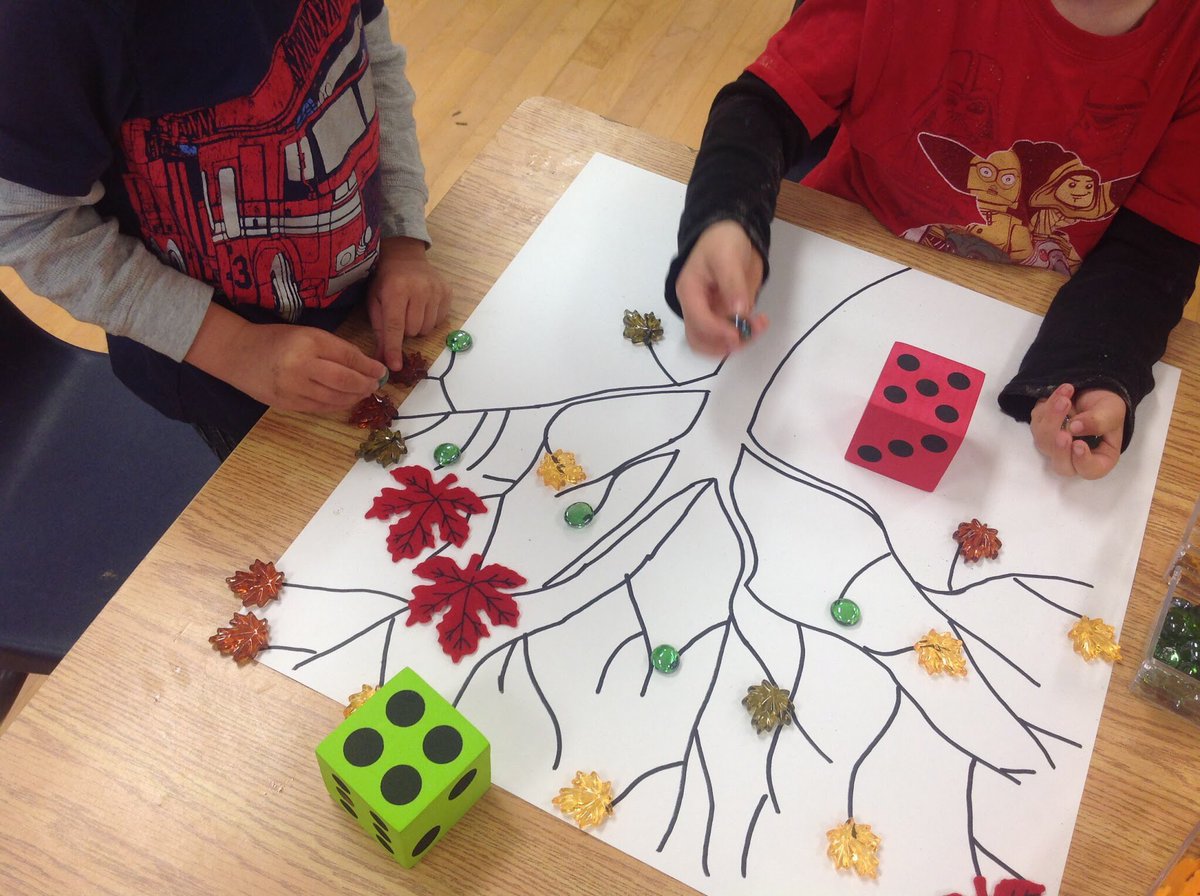 MAC_kinders15's tweet photo. @McLennan1977 inspired this learning. Roll the dice and add that many items to the tree. Subitizing, counting and turn taking! @mckwrdsb https://t.co/w65XnupOxE