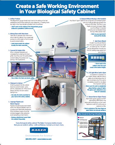 TheBakerCo's tweet image. #MondayMention Dr. Kara Held won the best poster presentation at @ABSAoff. #biosafetyNM17
info.bakerco.com/assets/2015_sa…