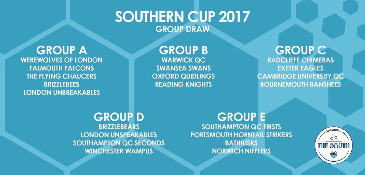 Bathilisks's tweet photo. Southern Cup Groups announced! Be afraid @SouthamptonQC @PortsQuidditch @UEAQuidditch be very afraid! #AllezBath #Quidditch https://t.co/KfUHn3qino