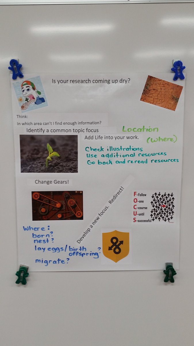 MBQuinan's tweet photo. Ss determine new avenues to use when researching and coming up with a "dry" topic.  #developingskilledwriters #vvplc @MeganHaberkam https://t.co/A8GkR8Zbps