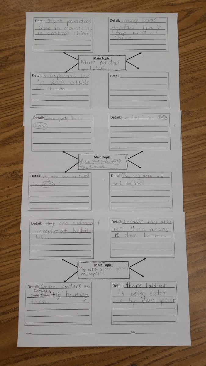 MBQuinan's tweet photo. Ss determine new avenues to use when researching and coming up with a "dry" topic.  #developingskilledwriters #vvplc @MeganHaberkam https://t.co/A8GkR8Zbps