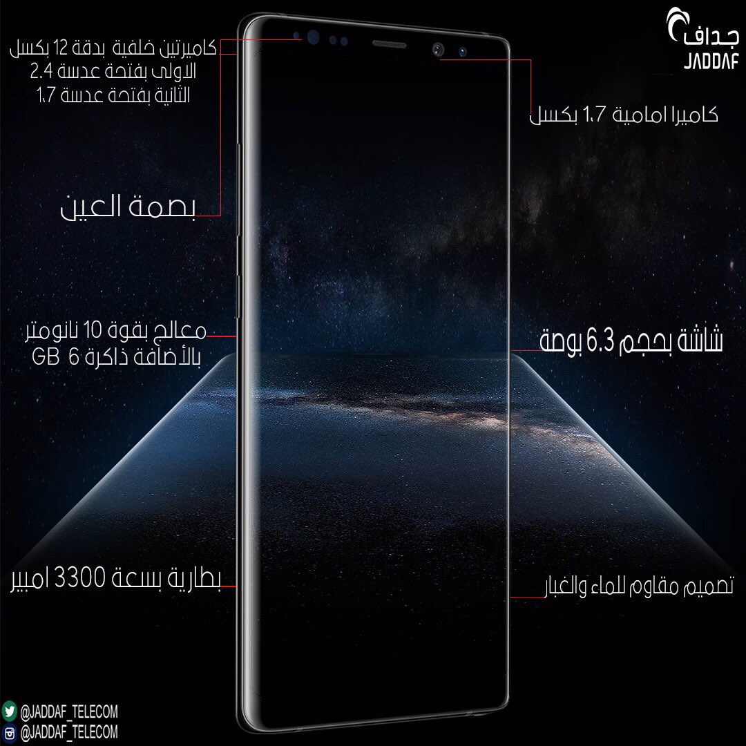 Jaddafsa's tweet photo. الان #جالكسي #Note_8 في جميع فروعنا .
متوفر بألوان الاسود والفضي والذهبي .
للتواصل : 0567515750
#GalaxyNote8
#جالكسي #نوت8 https://t.co/sniGYq2eNU