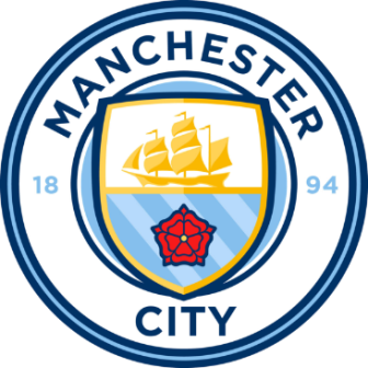 futbolelite10's tweet photo. Se afianza en la cima de la Premier League https://t.co/EVpNMq9t8S https://t.co/SsijAsLL49