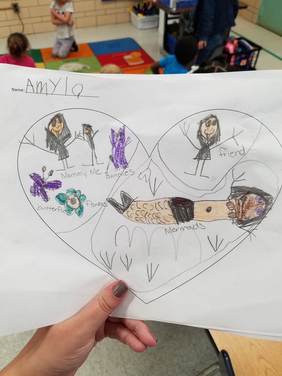 mrstobjy's tweet photo. Ss generate ideas for their writing by thinking of what matters most to them. #developingskilledwriters #VVPLC @MeganHaberkam https://t.co/gebOuAE1br