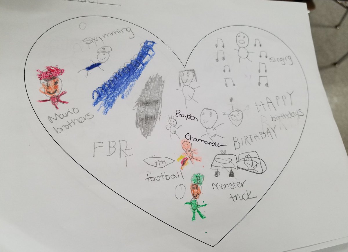 mrstobjy's tweet photo. Ss generate ideas for their writing by thinking of what matters most to them. #developingskilledwriters #VVPLC @MeganHaberkam https://t.co/gebOuAE1br