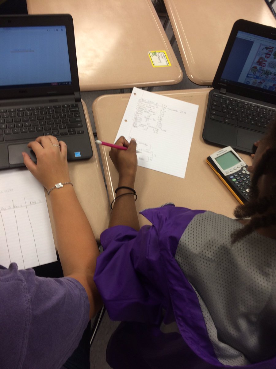 Amy06171986's tweet photo. Ss taking their Spanish meal plan budgets very seriously #planesdecomida #presupuestos #recursosautenticos https://t.co/OXqbOVA7Ad